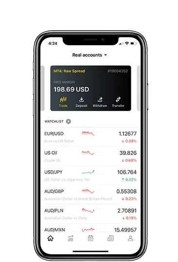 Trading in South Africa with Exness Standard Accounts