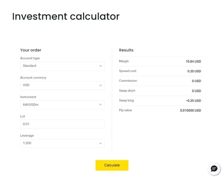 Exness Calculator