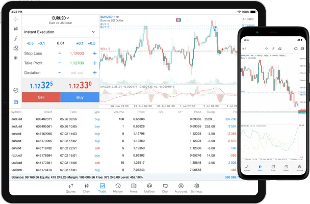 Exness MT5 for iOS and Android
