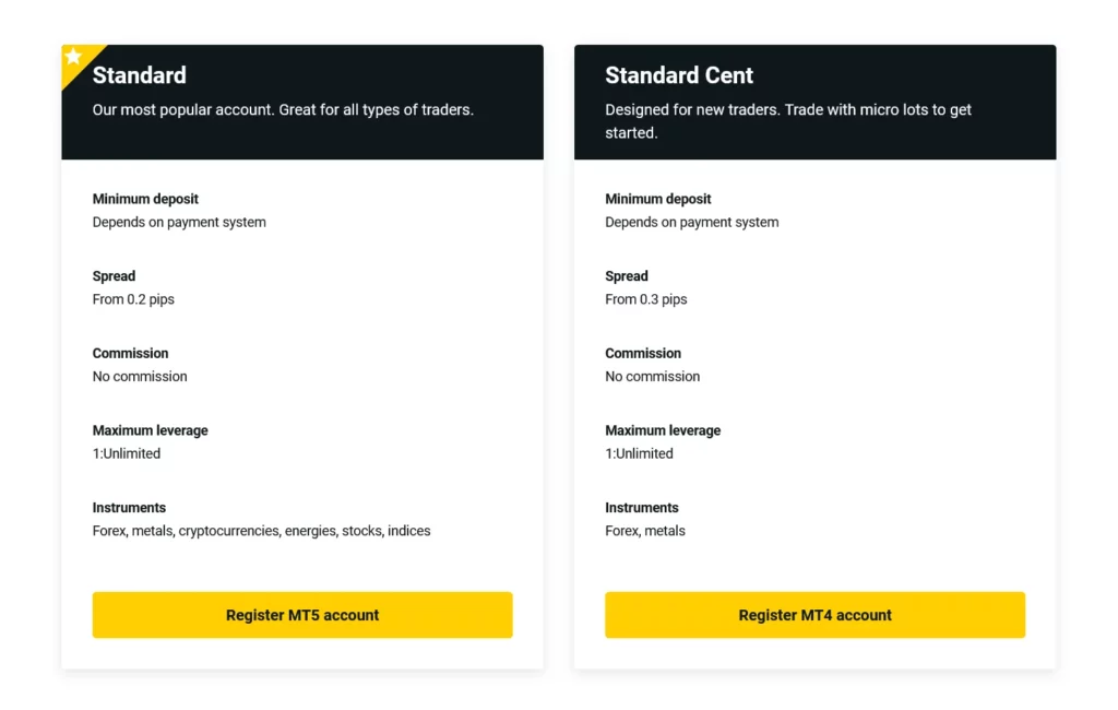 Exness Standard Accounts