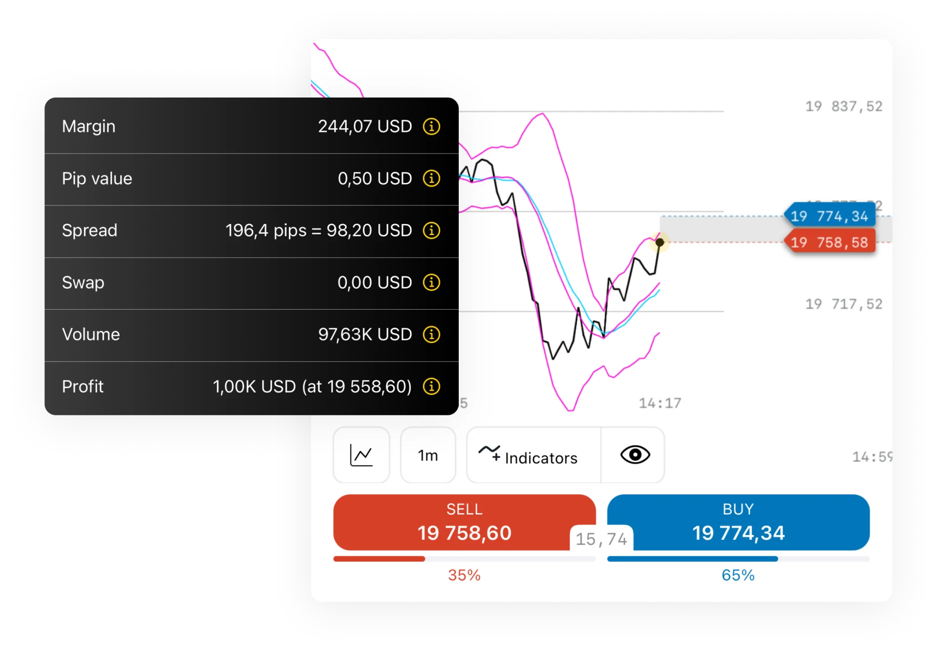 Exness Trader App Download 