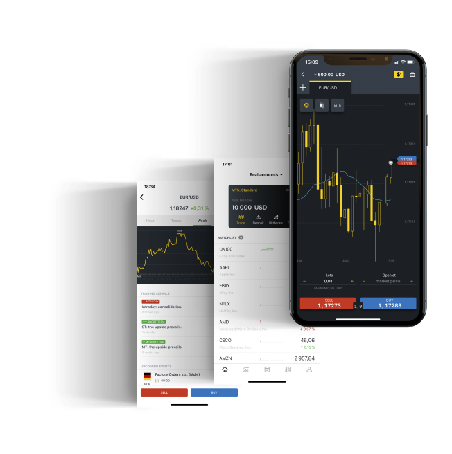 Exness Deposit and Withdrawal  Minimum and Maximum Limits